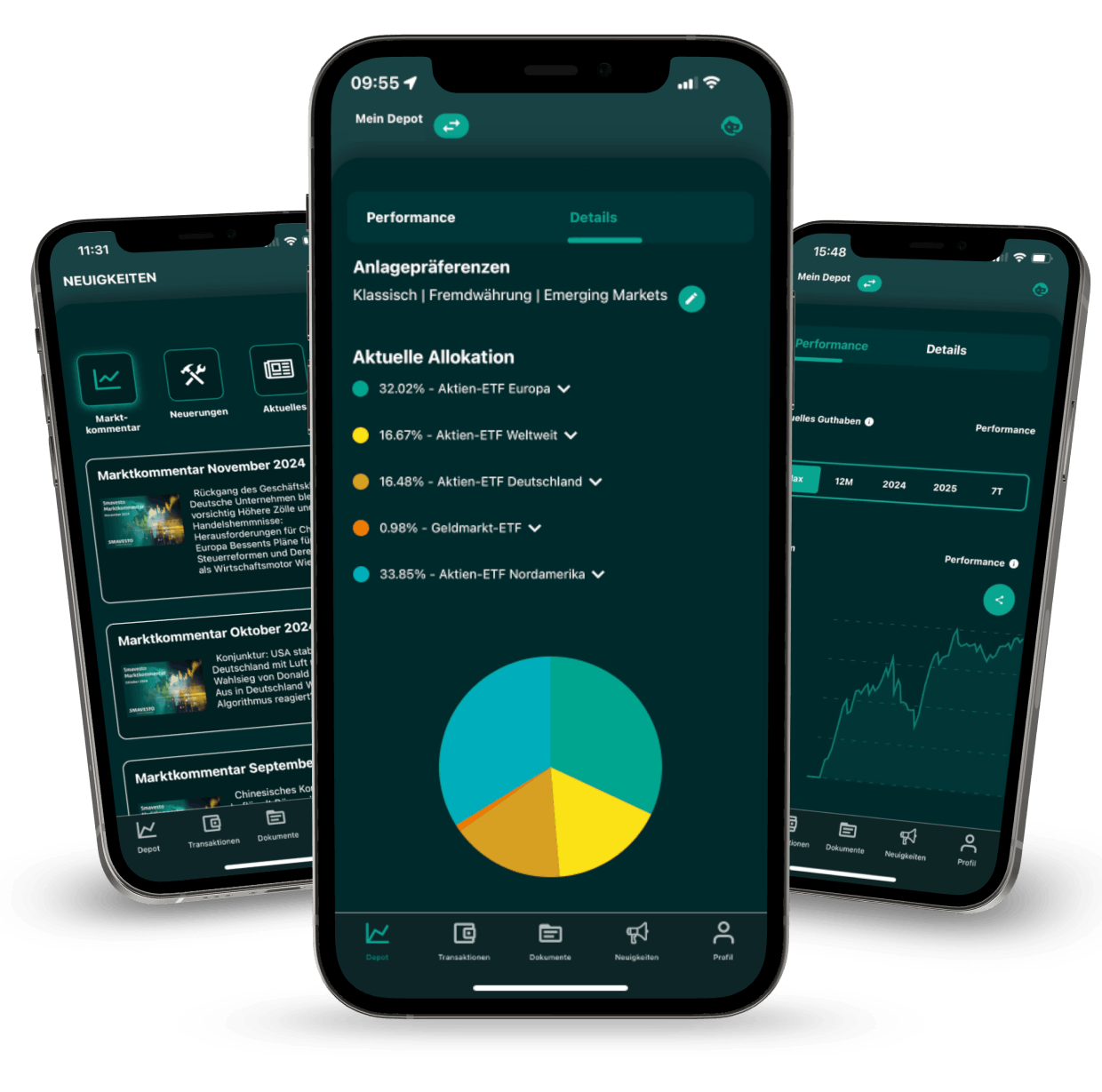 Die Smavesto-App auf einem Smartphone